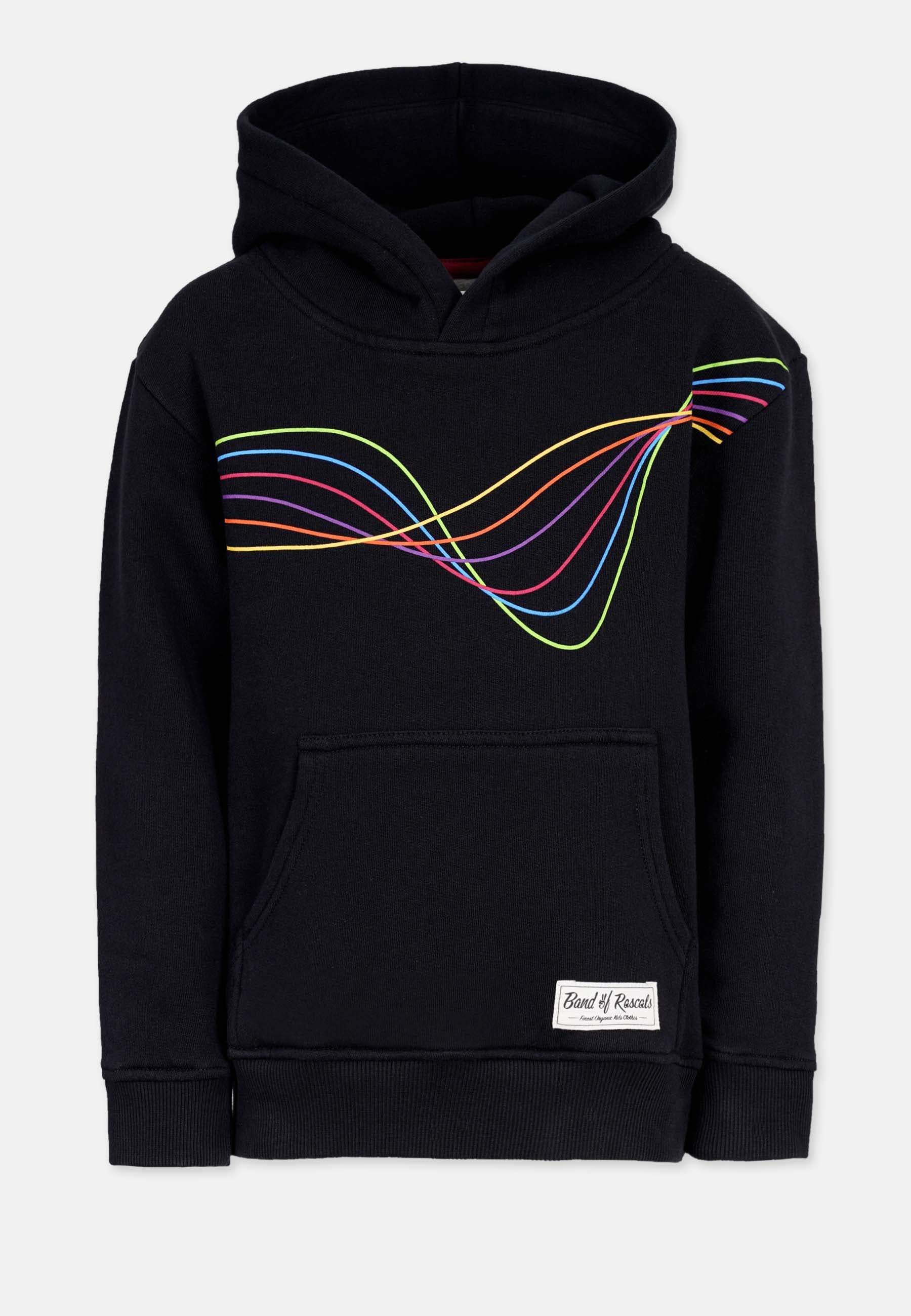 Frequency Hooded