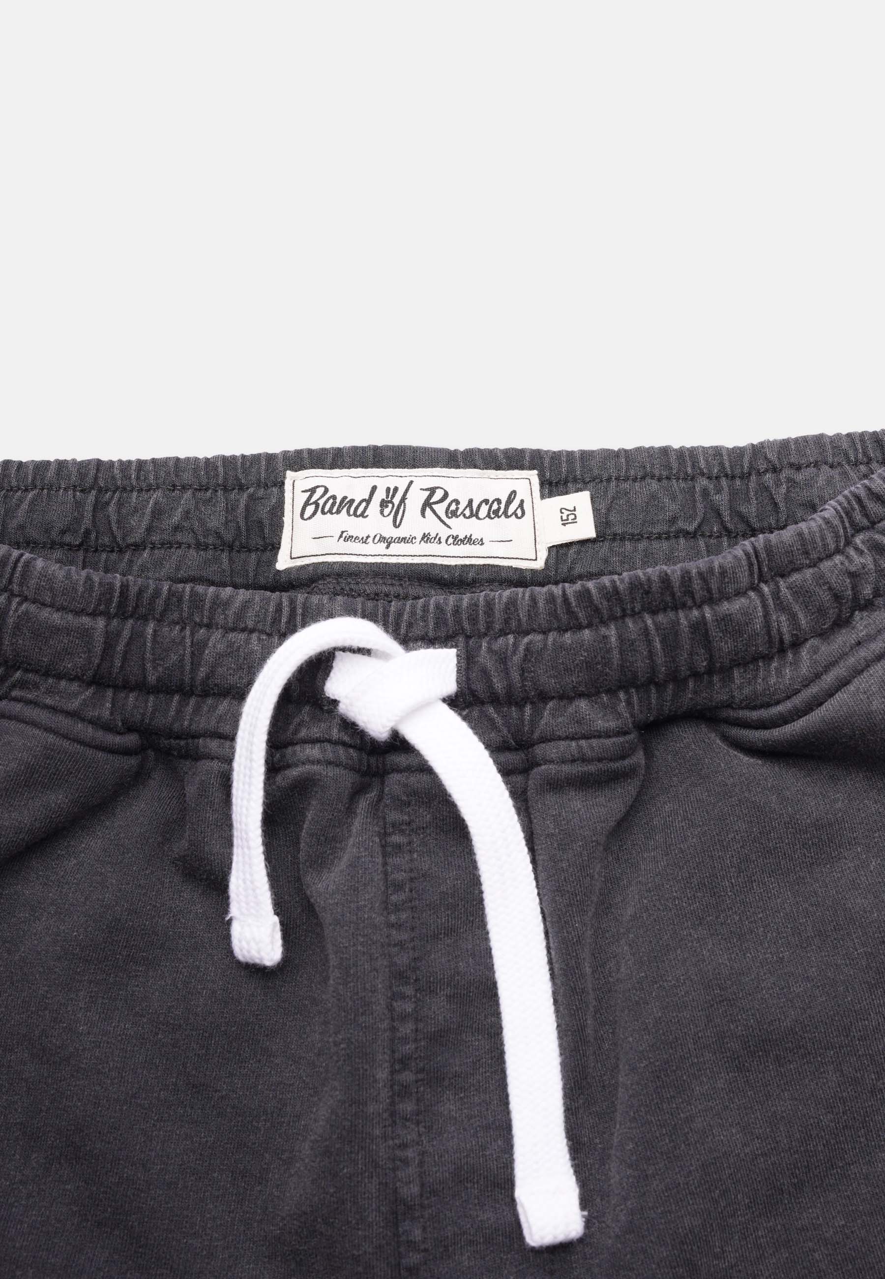 Faded Shorts